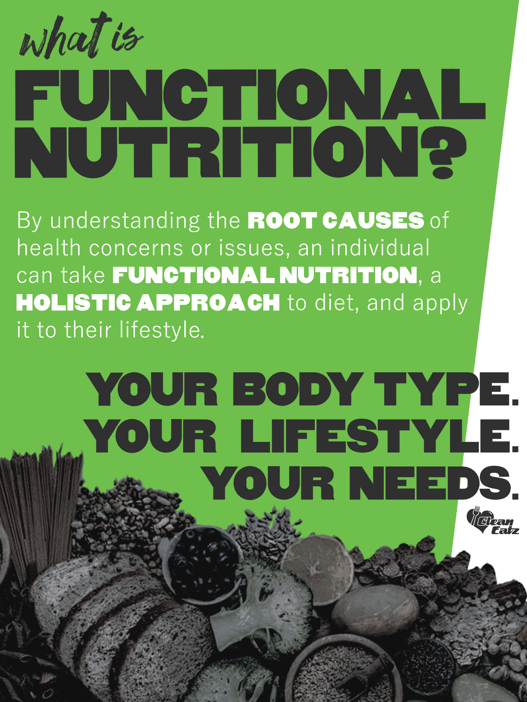 FunctionalNutritionPoster